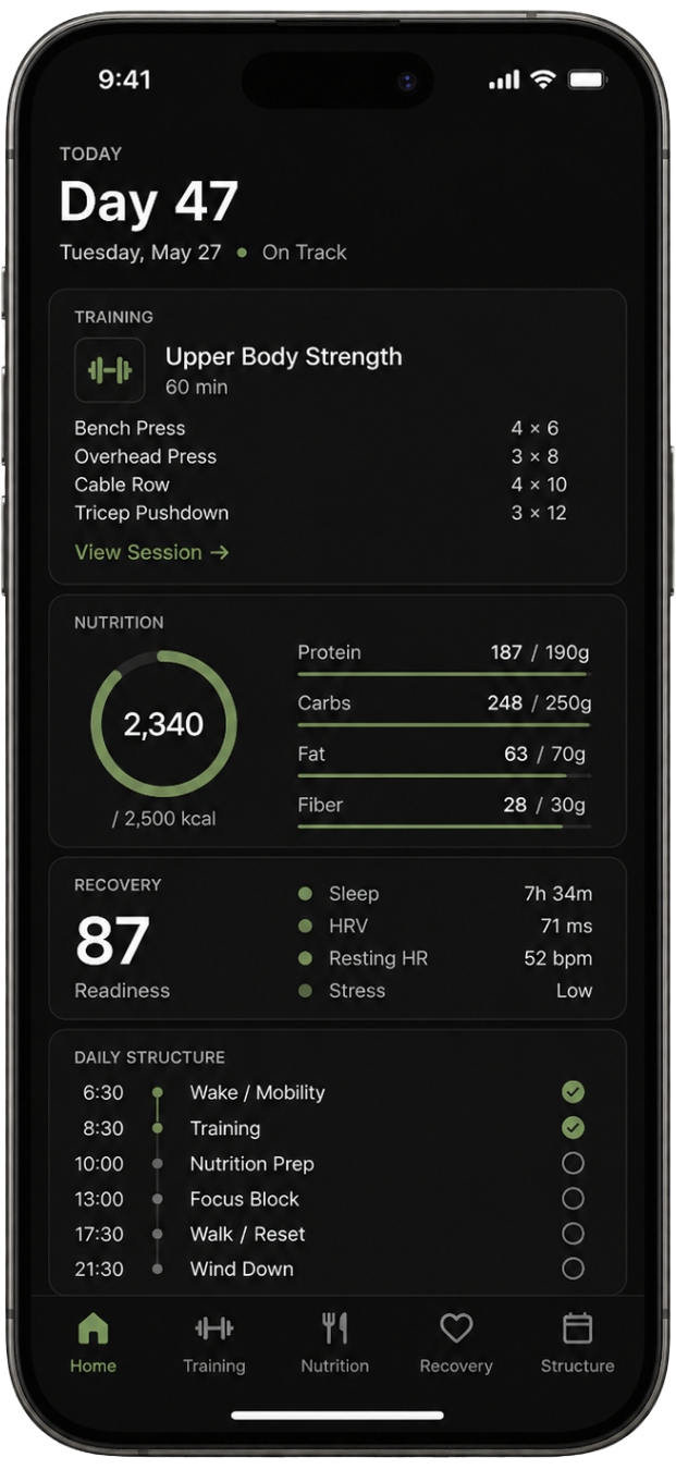Apex protocol - performance system